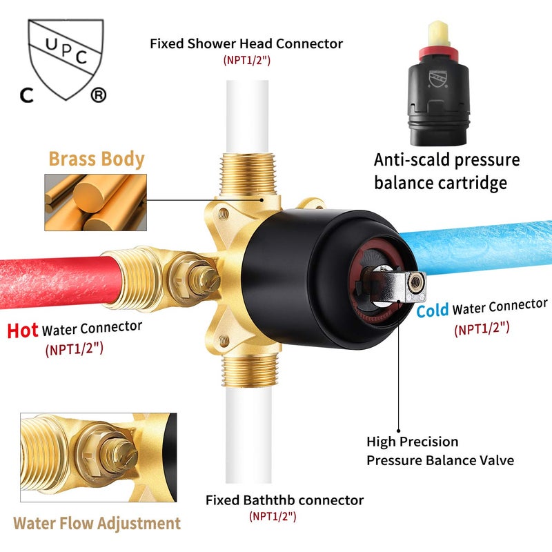 Esnbia Tub Shower Faucet Set (Valve Included) with 6-Inch Rain Shower Head and Tub Spout, Black Shower Head and Handle Setï¼ŒSingle-Handle Tub and Shower Trim Kit, Matte Black - Image 5